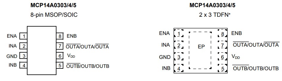 Mechanical Drawing - Microchip Technology MCP14A030x Dual MOSFET Drivers